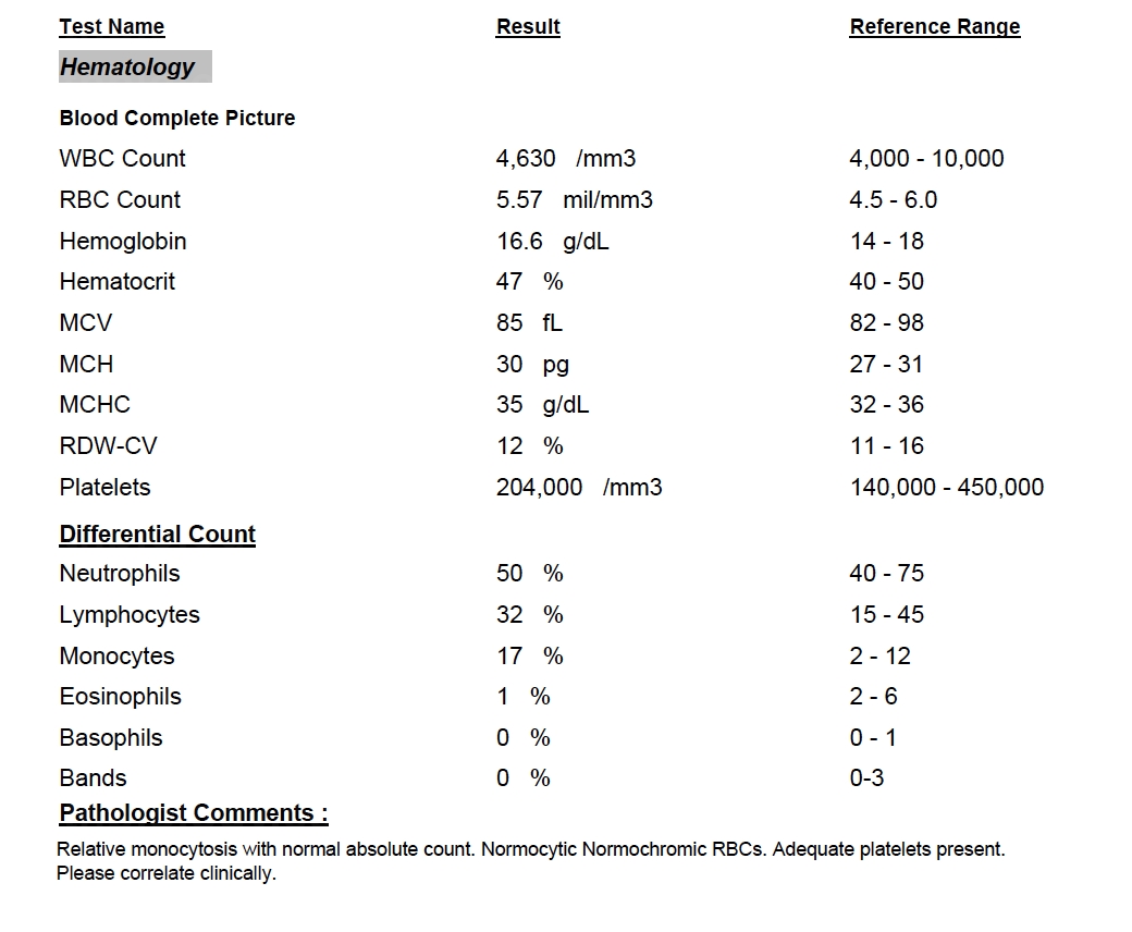 CBC Complete Blood Count, CBC test, CBC Parameters Normal Range